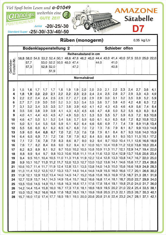 Poster annoligno 1049/24